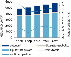 risp-130927-1